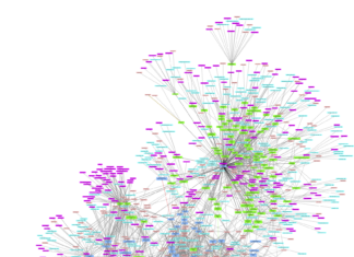 European Parliament’s amendments make the Regulation for EU-wide compulsory licensing difficult to use and need to be rolled back